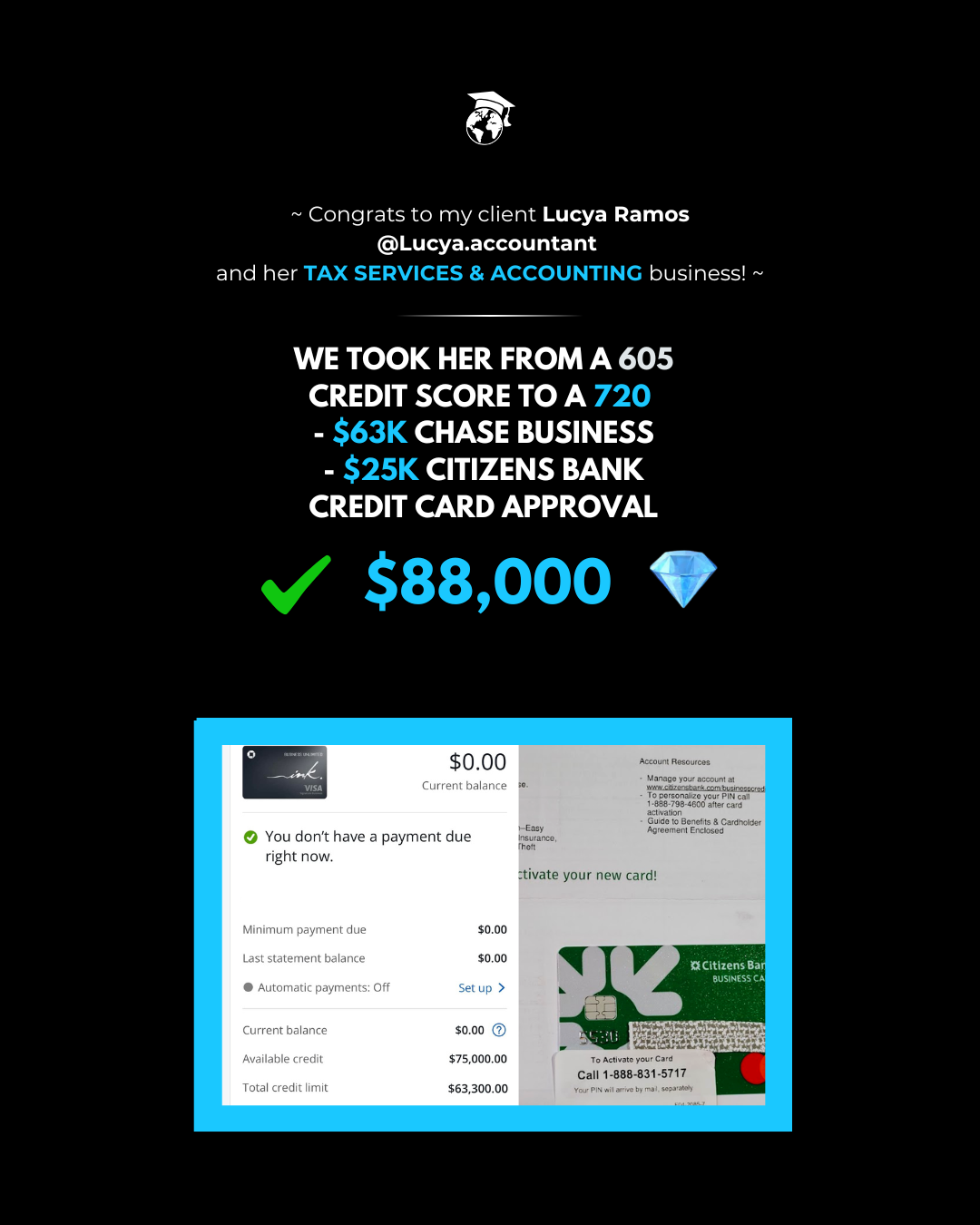 Business Funding Result