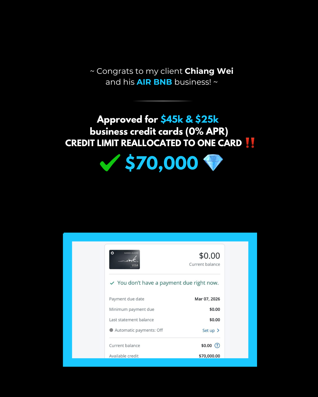 Business Funding Result