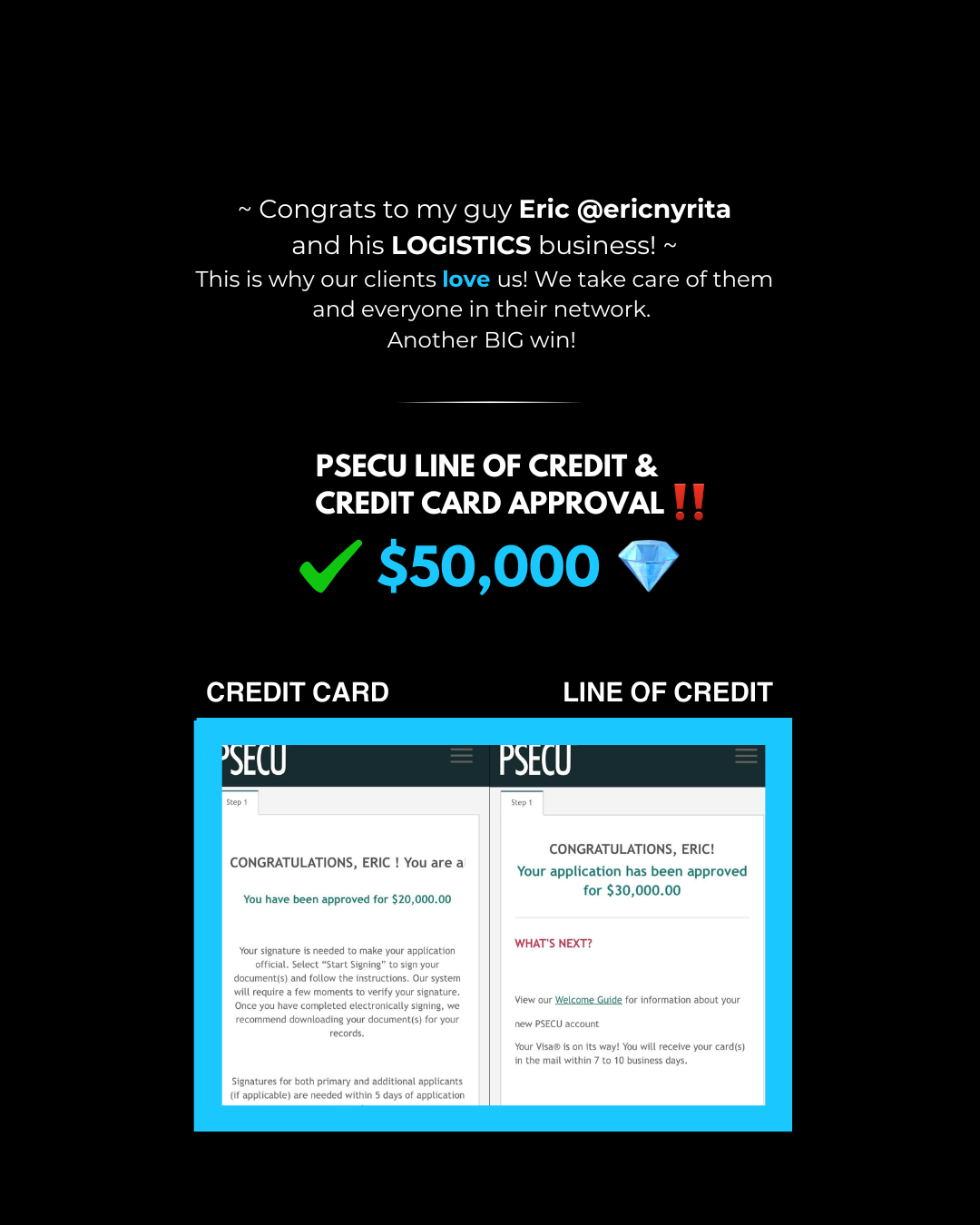 Business Funding Result